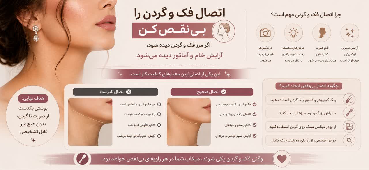 اتصال فک و گردن را بی‌نقص کن